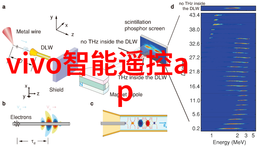 室外水电安装施工方案-安全高效的户外用电系统搭建指南