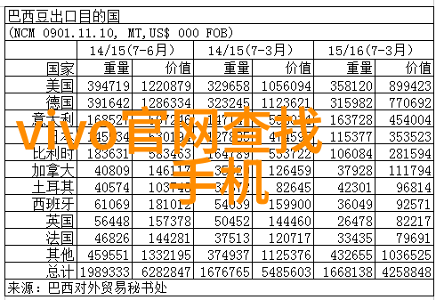 装修电话家居美学设计咨询服务