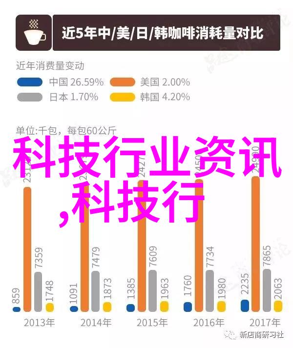 不锈钢小产品图片大全闪耀的金属魅力与日常生活中的幽默场面