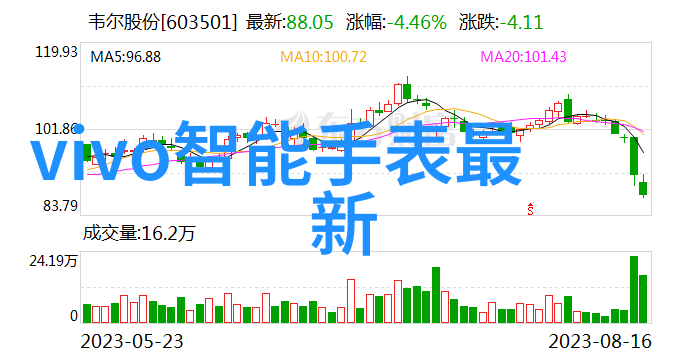 2023年最新处理器排行榜性能与能效并重的新一代芯片强势登场