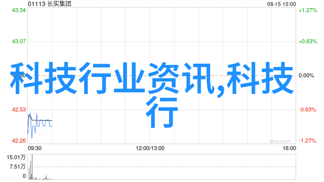 欧美无人区码卡二卡3卡4破解我是如何在欧美无人区内用二卡三卡四的破解技巧