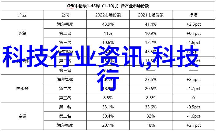 学化工的后来都干啥了他们是如何运用导热油恒温加热真空搅拌反应釜的呢