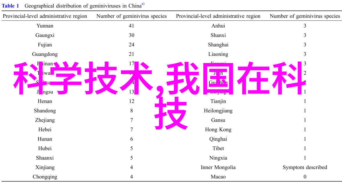 卧室风水色彩选择融入自然元素的装修图片指导