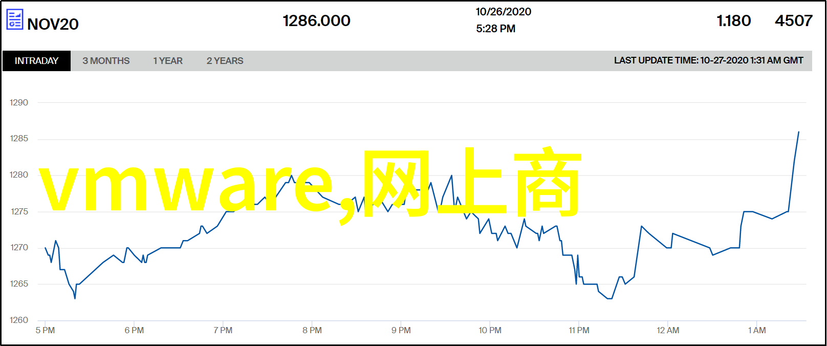 空调使用省电技巧节能减排家居生活