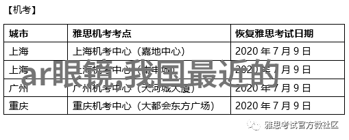 云南财经大学引领未来智慧成就