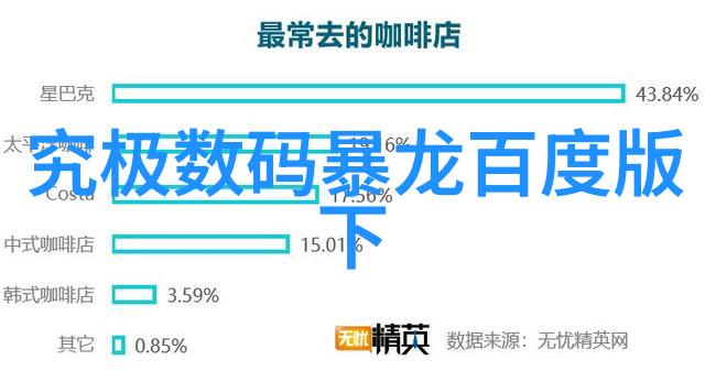 水电工程水力发电项目建设管理