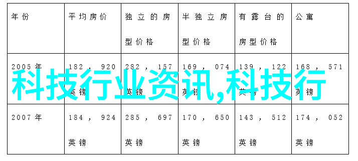 新闻摄影构图六大原则捕捉瞬间传递信息