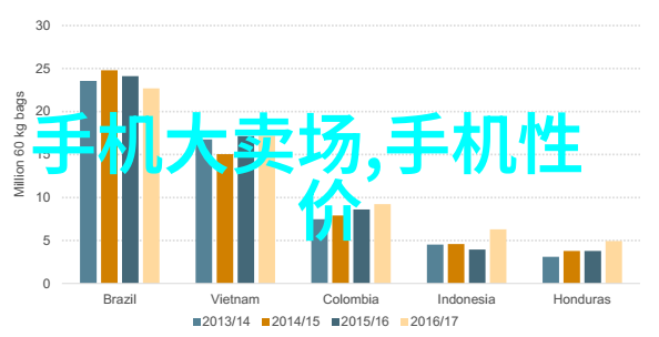 科技传承我和我的老爸的实验室从爷爷的手工发明到我的创意技术