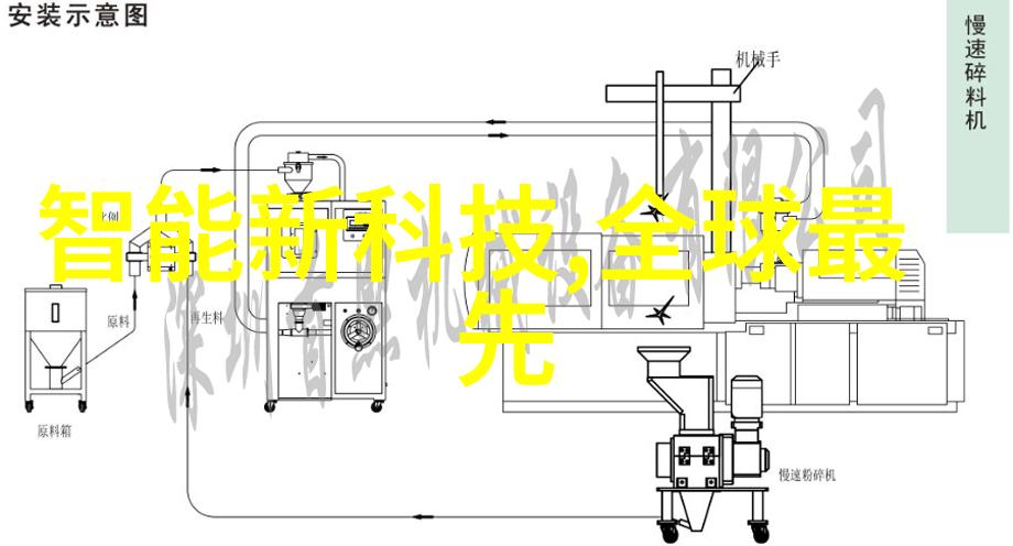 从概念到现实未来几年内我们可能看到哪些真正改变游戏规则的技术