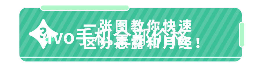 自动驾驶汽车中的感知技术及其安全问题研究