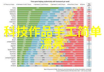 物联网是干什么的用的我告诉你物联网到底有用在哪里