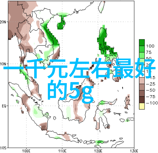 主题我是怎么在数码专业里混得风生水起的