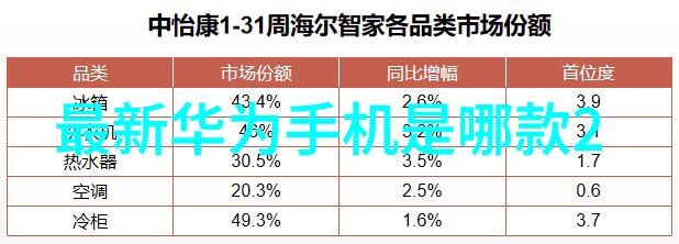 高端别墅装修设计公司我的豪宅梦想如何与这家高端别墅装修设计公司共创完美居所