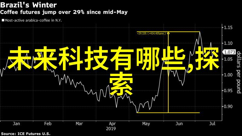 智能化公司简介引领未来科技革新之旅