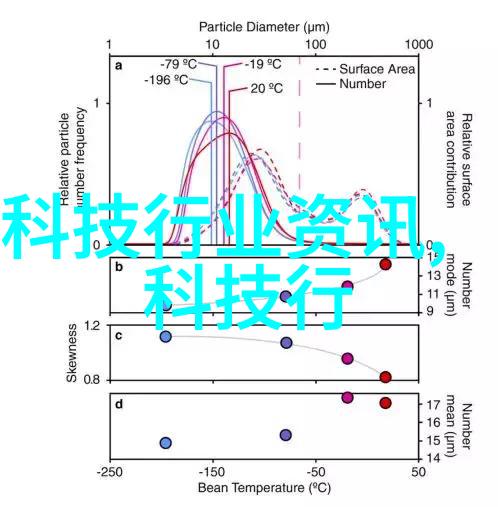 科技之门穿越时空的秘密通道