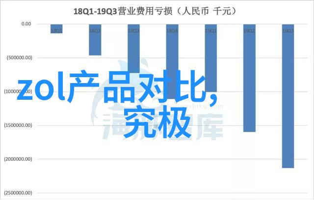 小型安装公司注册流程如何正确办理小型安装公司的经营许可