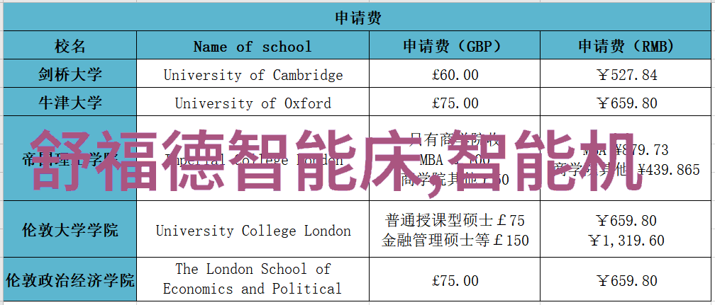 仪器仪表使用年限国家标准国家安全生产监督管理系统的监管规范