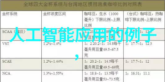 vivo iqoo neo5超速旗舰手机性能卓越的智能生活伴侣