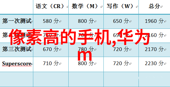 室内装修设计效果图展示温馨宜居空间的完美诠释