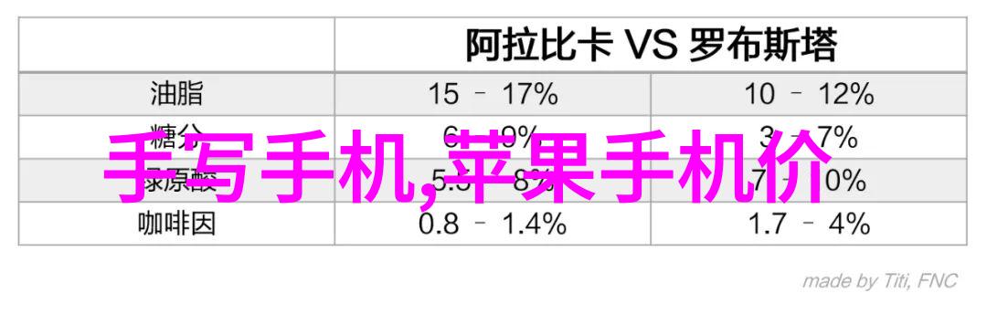 水利局有哪些项目可以做 - 滋润未来探索水利局的绿色建设与生态修复项目