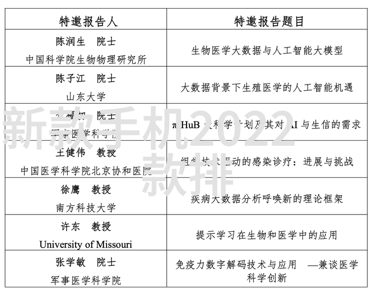 最新一代智能手机中文全集技术创新与用户体验的深度探究