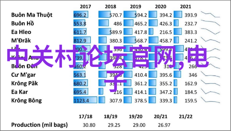 智能家居健康管理系统基于人工智能的家庭健康监测与预防模型