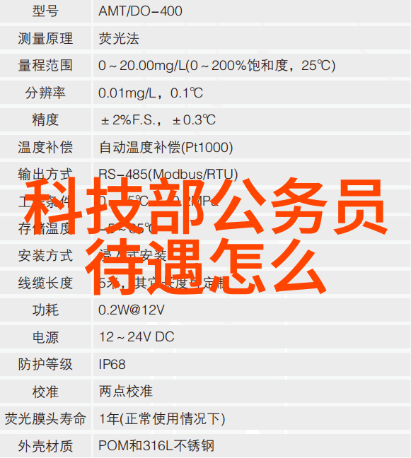 建筑工程质量管理条例严格执行建筑工程质量标准确保工程安全稳定