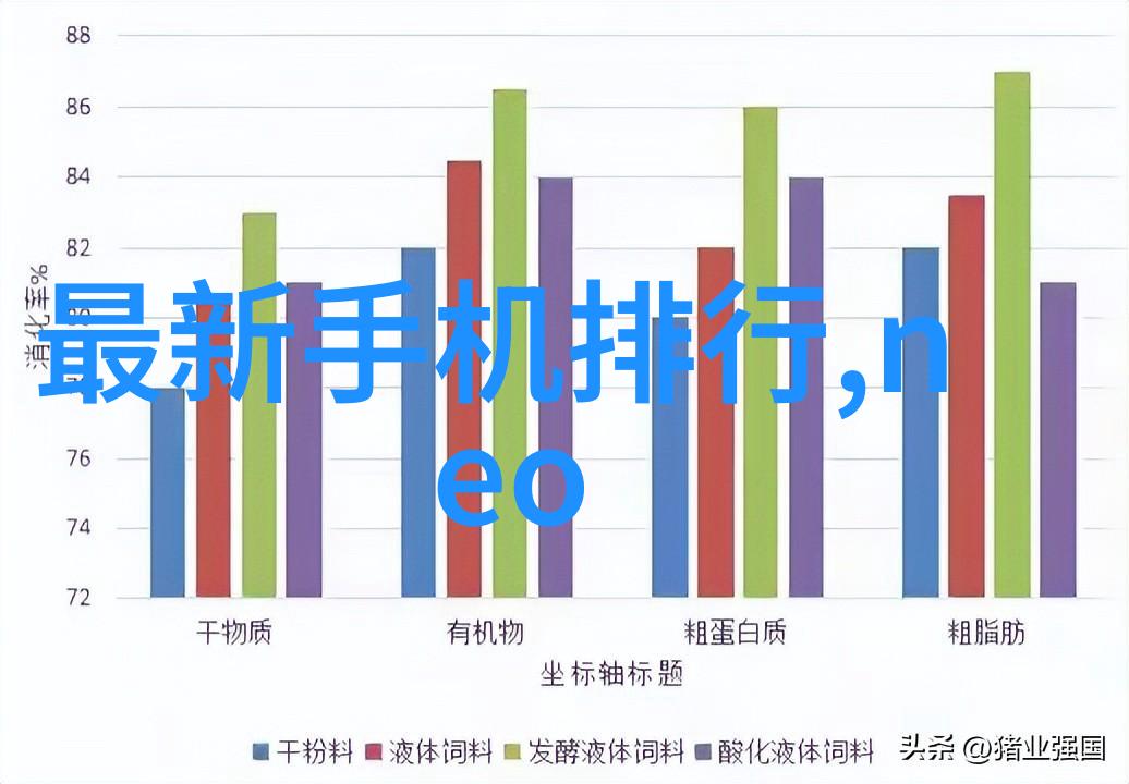 智能交通-智慧引擎如何利用大数据提升城市交通效率