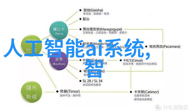 智能手机中关村技术进步与社会互动的新平台