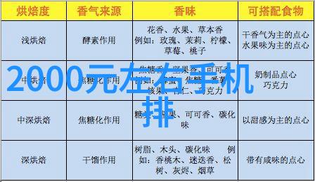 数码之家无线监控系统安心守护每一角落