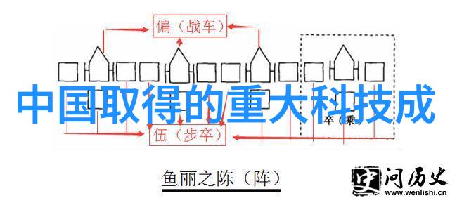 四川省软件测评中心确保软件质量的坚强堡垒