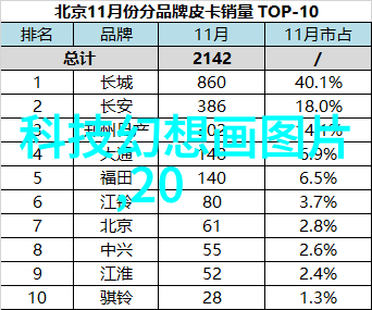 人工智能ai软件哪个好我用过的AI软件大比拼哪款最棒