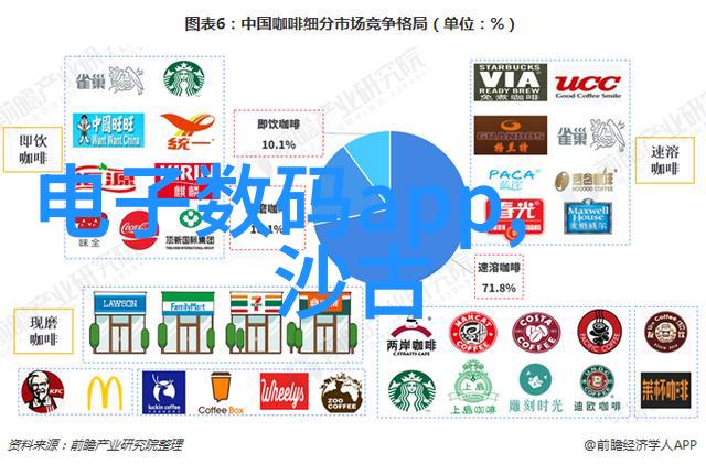 智慧生活全景华为智能家居革新之旅