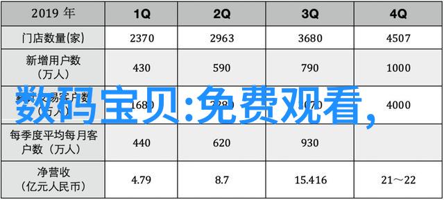 开题报告ppt模板搞定PPT不再难