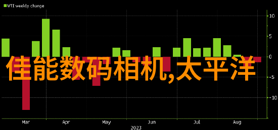 免漆板的奥秘真的可以省去重复的油漆工作吗