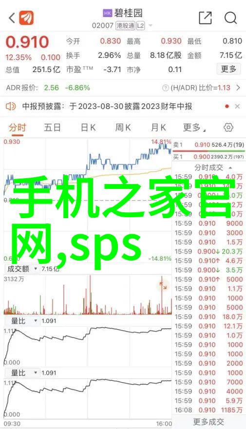 工控人机界面设备-智能化工控室如何选择合适的人机界面设备提升工作效率