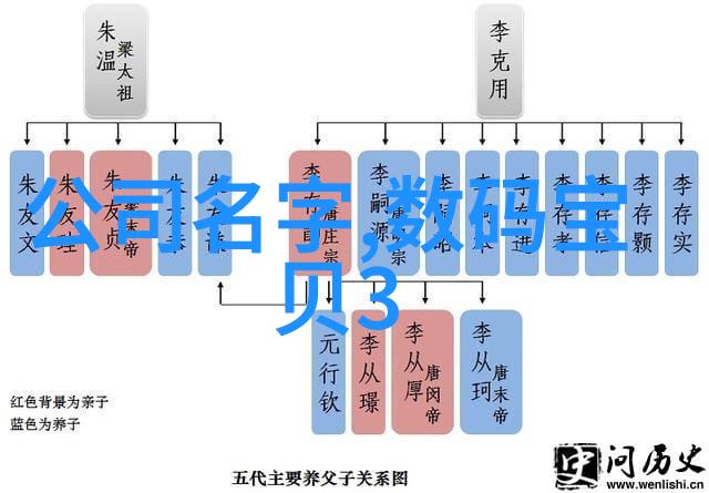 联想拯救者y7000p怎么样值得买吗 优缺点参数配置分析