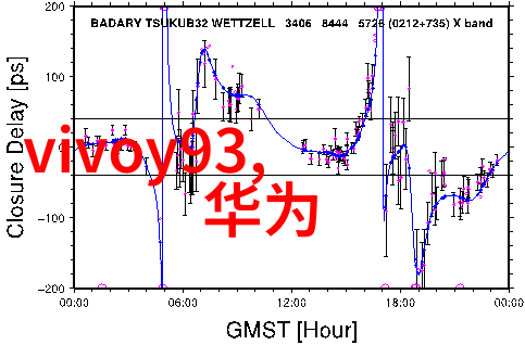 在王志文主演的经典电视剧里他是否曾饰演过反派角色