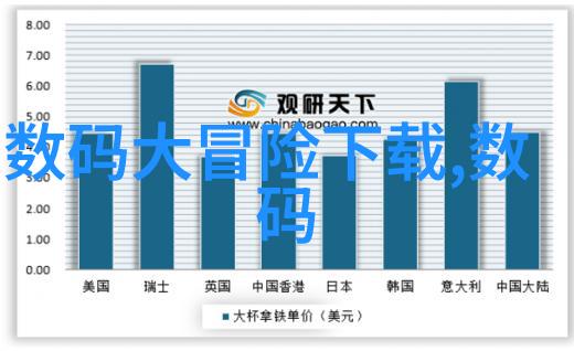 未来科技展览探索智能与创新的边界