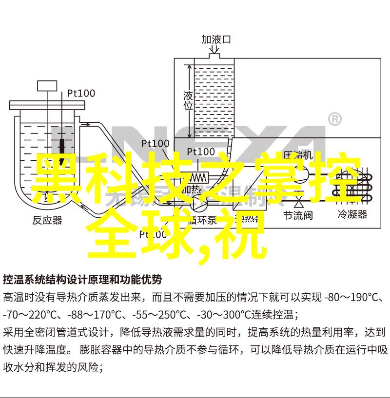 液压系统中的阀门技术进步与应用前景