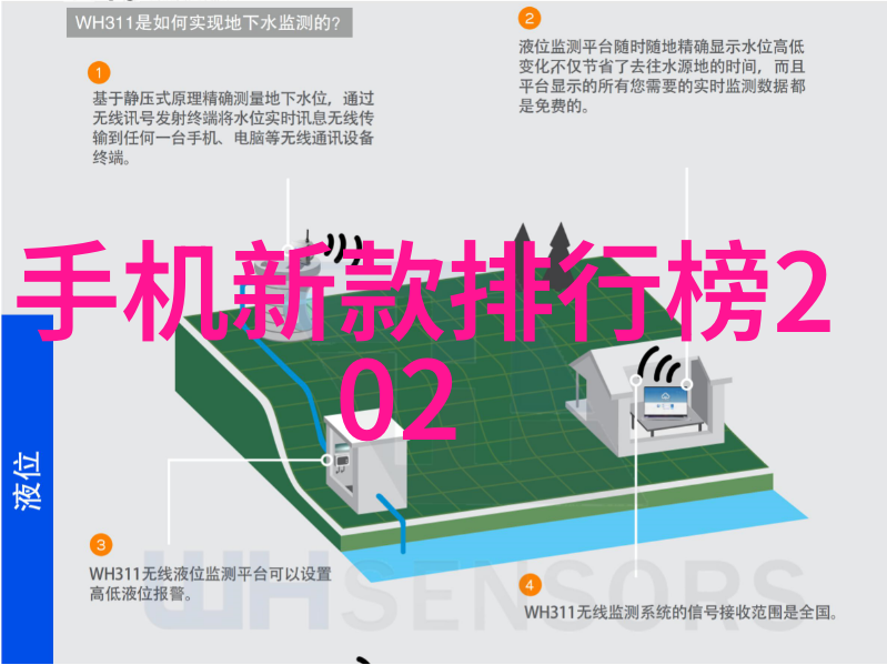 水利水电技术官网引领未来水资源管理与发电创新