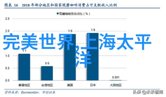 水电工程概述