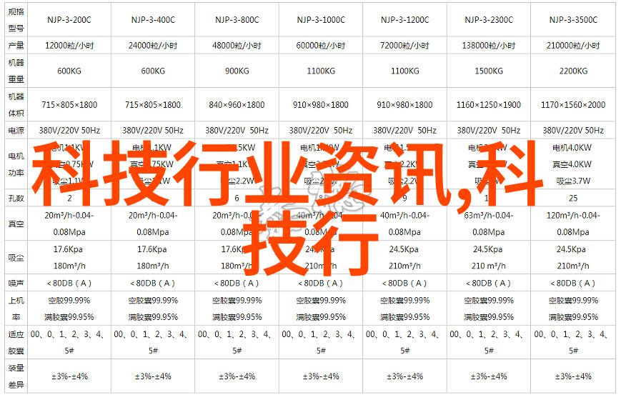 工装装修施工流程步骤我来告诉你怎么样搞定家里的装修