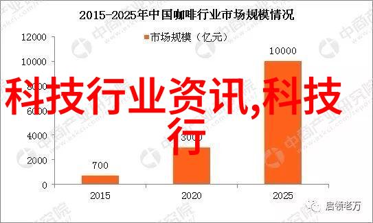 团队建设指南组建一个高效能的技术团队秘诀分享