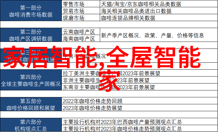 科技公司-高新时代如何让创新的火花在企业中持续点燃