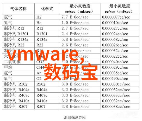 仪器仪表行业科技进步的关键驱动力与生活品质提升的重要支撑