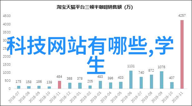 中关村数码大师探索世界最大科技市场的奇迹与创新