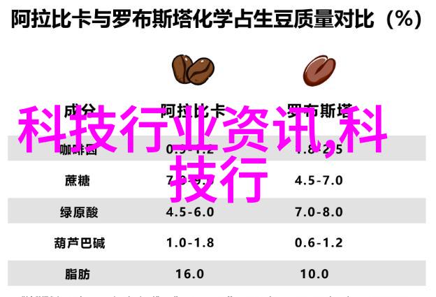 深入理解省科技厅在区域经济中的作用