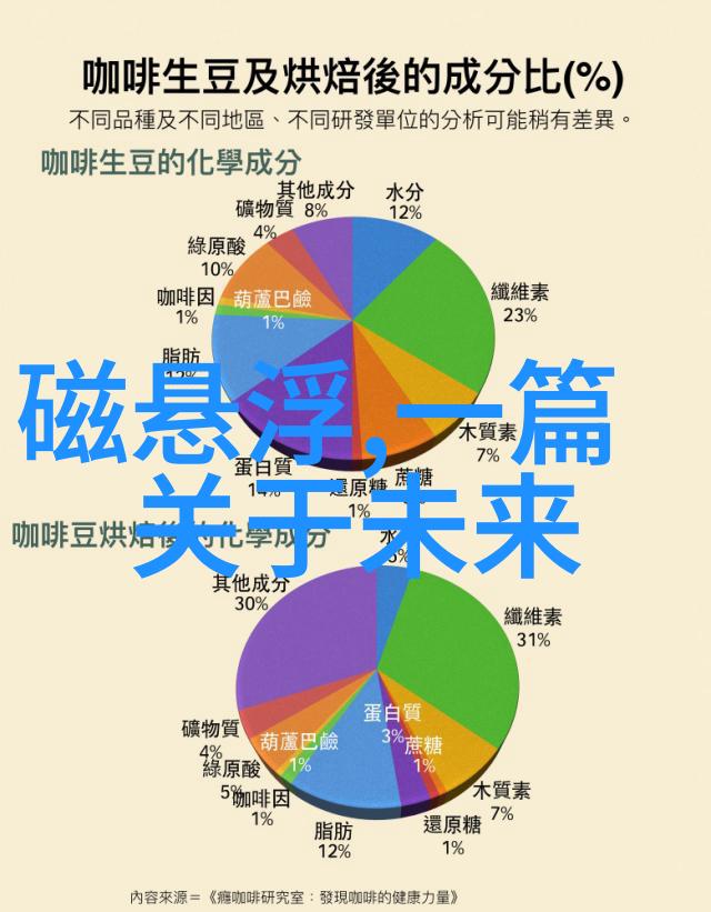 花的图片大全大图美丽花卉的大图欣赏