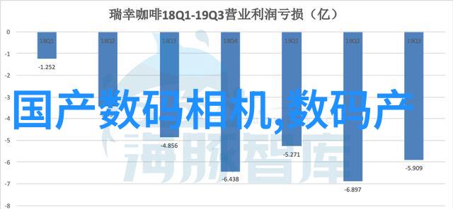 手机国产排行榜前十名OPPO Find N折叠屏神器京东销量双料冠军获全网好评98